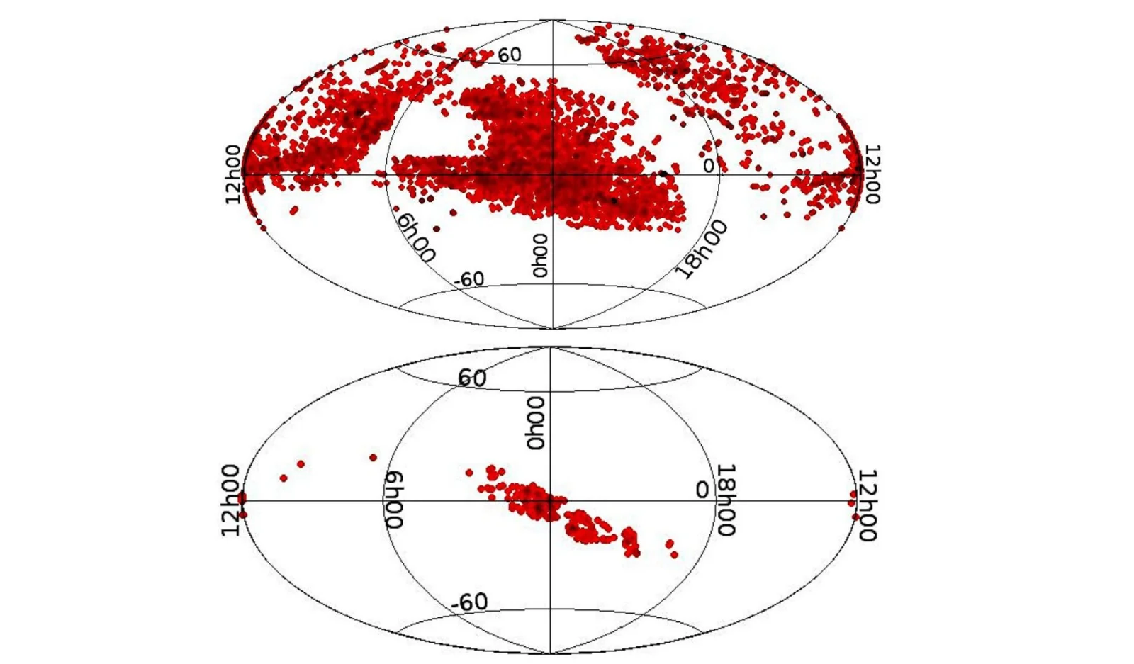 Two Mollweide all-sky maps: every transient candidate, vs the far fewer that fall inside Earth's shadow.